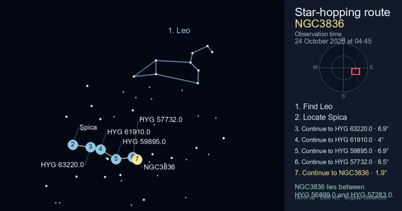 How to find NGC3836 using Leo
