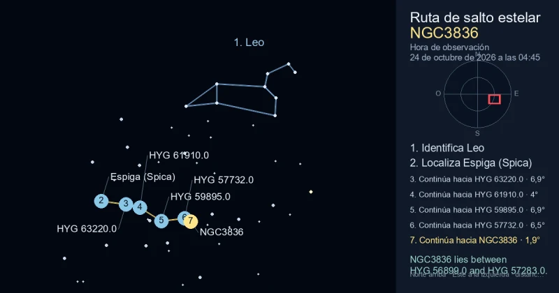 Cómo encontrar NGC3836 usando Leo