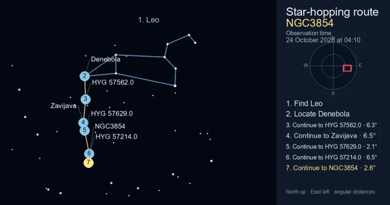 How to find NGC3854 using Leo