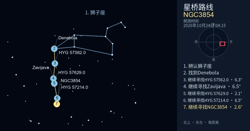 借助狮子座寻找NGC3854