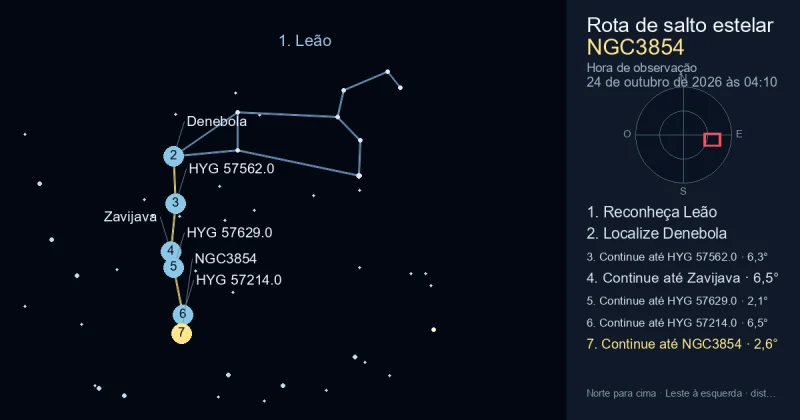 Como encontrar NGC3854 usando Leão
