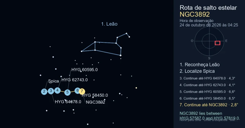 Como encontrar NGC3892 usando Leão