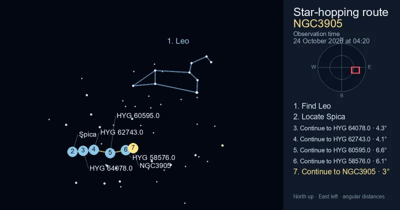 How to find NGC3905 using Leo