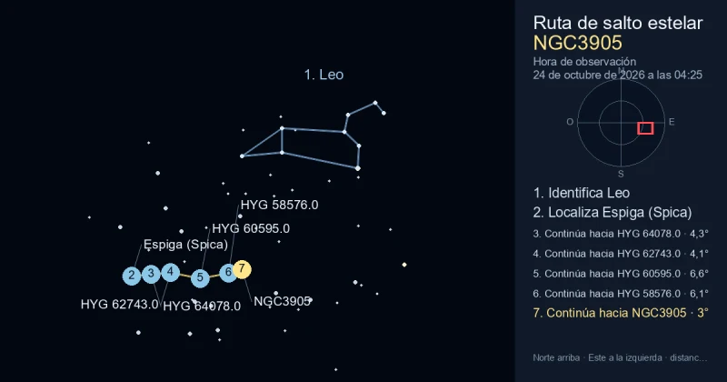Cómo encontrar NGC3905 usando Leo