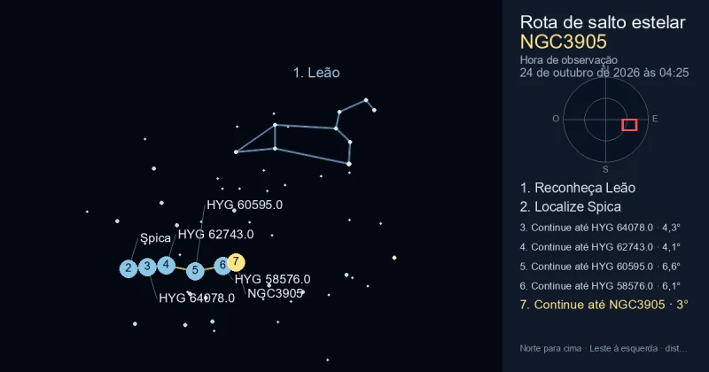 Como encontrar NGC3905 usando Leão
