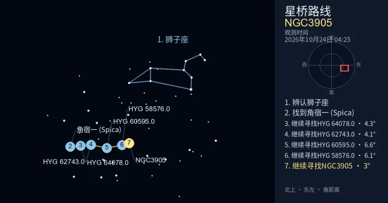 借助狮子座寻找NGC3905