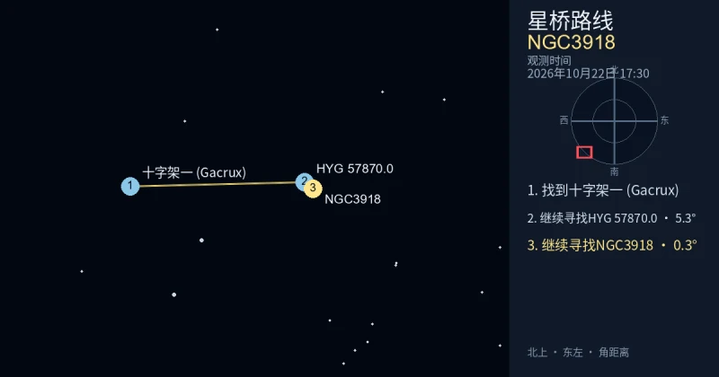 从十字架一 (Gacrux)寻找NGC3918
