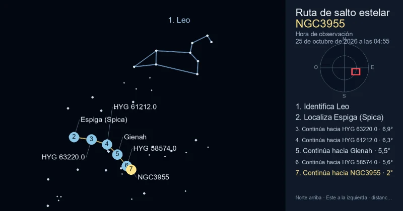 Cómo encontrar NGC3955 usando Leo