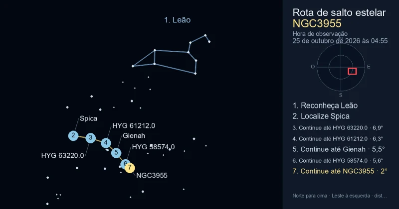 Como encontrar NGC3955 usando Leão