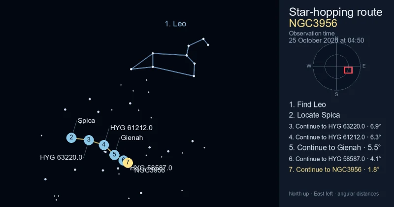 How to find NGC3956 using Leo