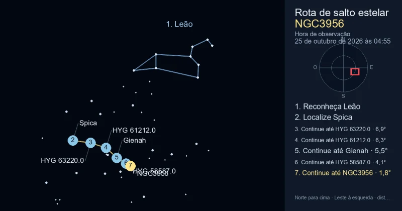 Como encontrar NGC3956 usando Leão