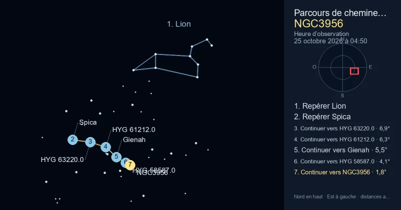 Comment trouver NGC3956 avec Lion
