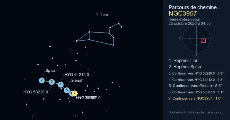 Comment trouver NGC3957 avec Lion
