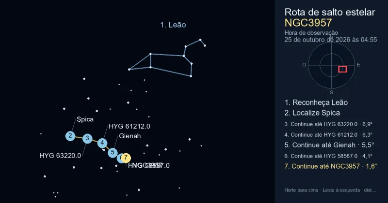Como encontrar NGC3957 usando Leão