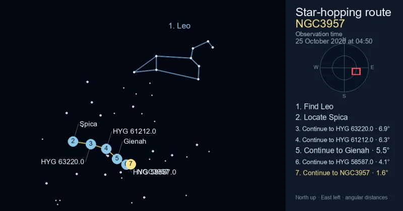 How to find NGC3957 using Leo