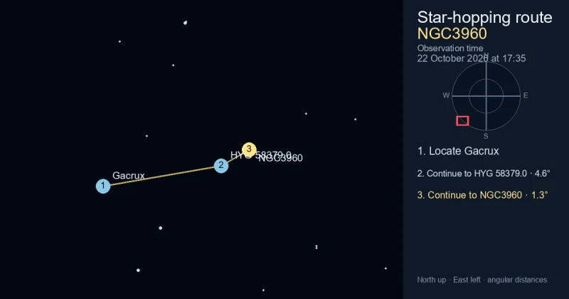 How to find NGC3960 from Gacrux