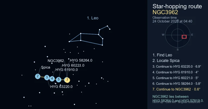 How to find NGC3962 using Leo