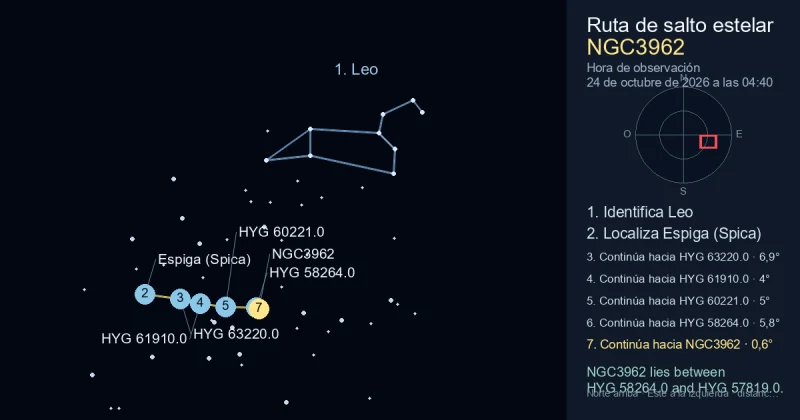 Cómo encontrar NGC3962 usando Leo