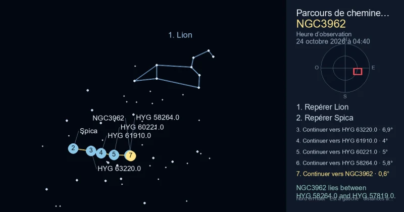 Comment trouver NGC3962 avec Lion