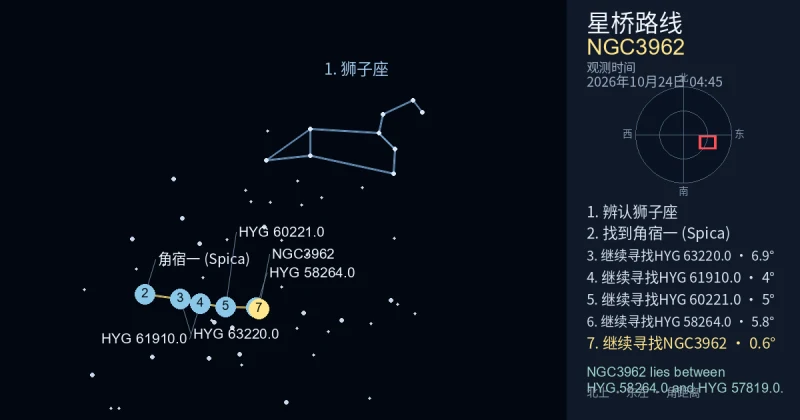 借助狮子座寻找NGC3962