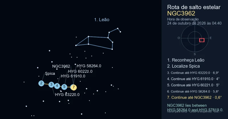 Como encontrar NGC3962 usando Leão