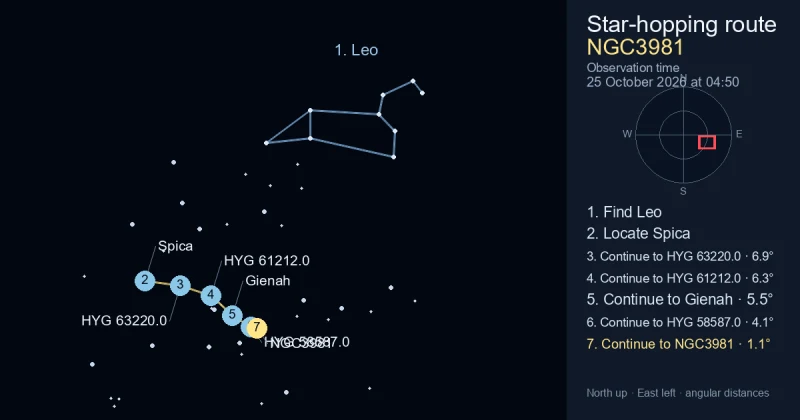 How to find NGC3981 using Leo