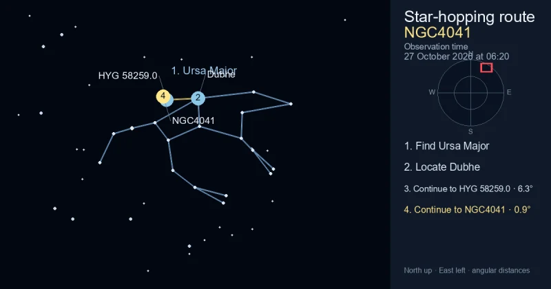 How to find NGC4041 using Ursa Major — Sky Tonight