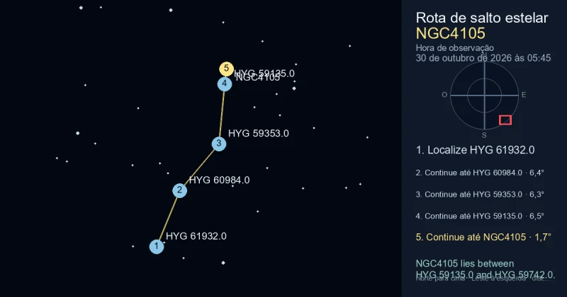 Como encontrar NGC4105 a partir de HYG 61932.0