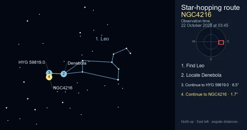 How to find NGC4216 using Leo