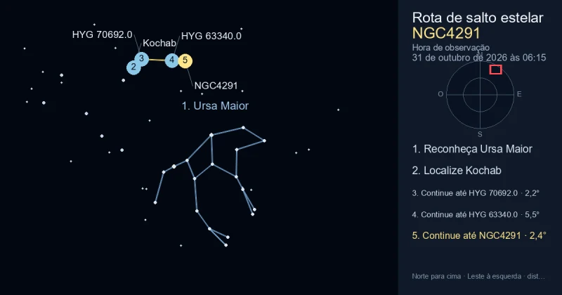 Como encontrar NGC4291 usando Ursa Maior