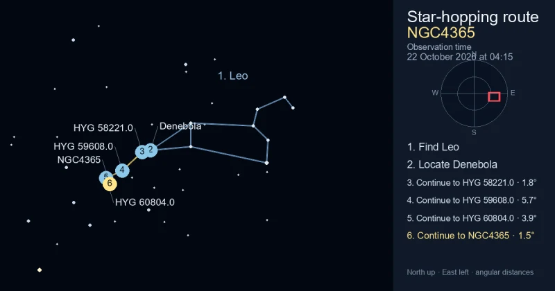 How to find NGC4365 using Leo