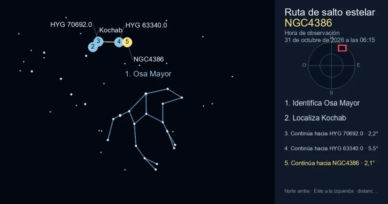 Cómo encontrar NGC4386 usando Osa Mayor