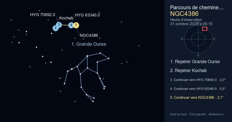 Comment trouver NGC4386 avec Grande Ourse