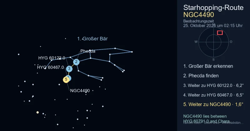 So findest du NGC4490 mithilfe von Großer Bär