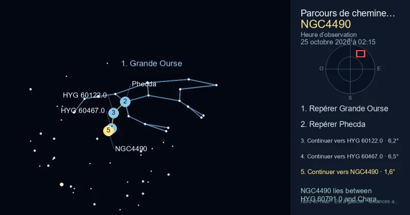 Comment trouver NGC4490 avec Grande Ourse