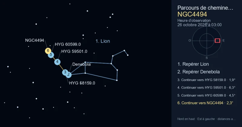 Comment trouver NGC4494 avec Lion