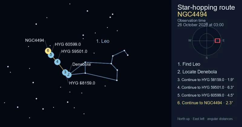 How to find NGC4494 using Leo