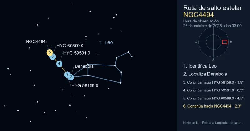 Cómo encontrar NGC4494 usando Leo