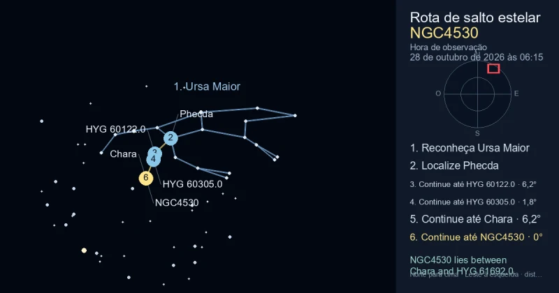 Como encontrar NGC4530 usando Ursa Maior