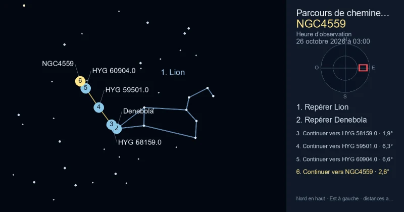Comment trouver NGC4559 avec Lion