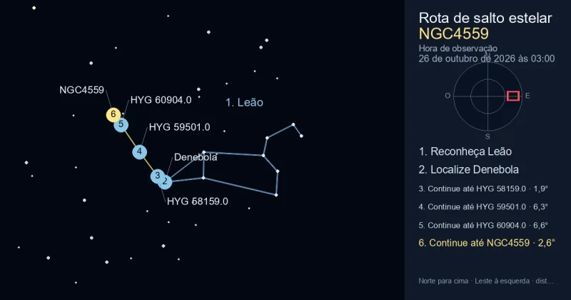 Como encontrar NGC4559 usando Leão