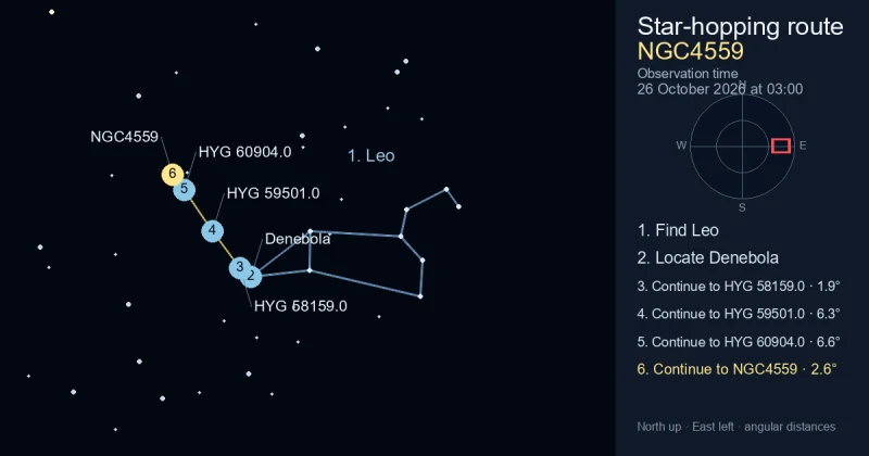 How to find NGC4559 using Leo