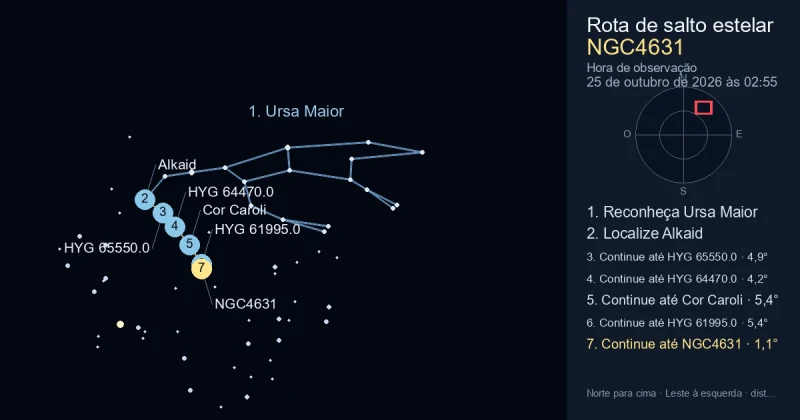 Como encontrar NGC4631 usando Ursa Maior