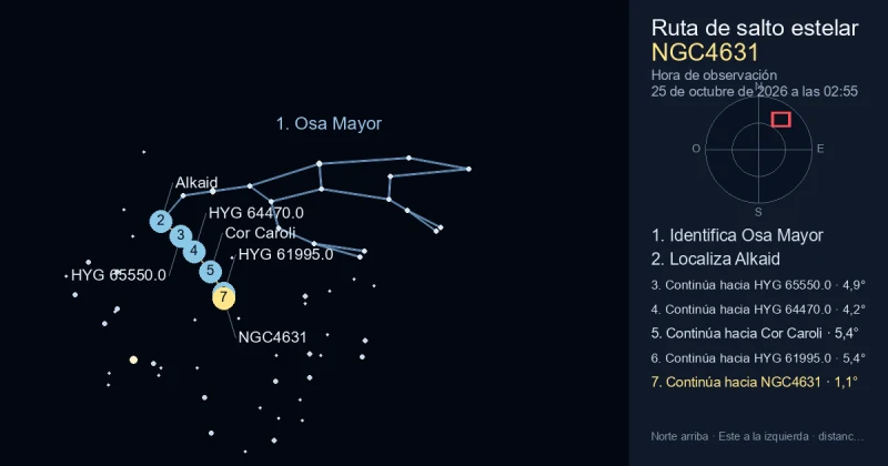 Cómo encontrar NGC4631 usando Osa Mayor