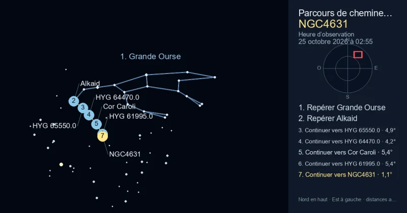 Comment trouver NGC4631 avec Grande Ourse