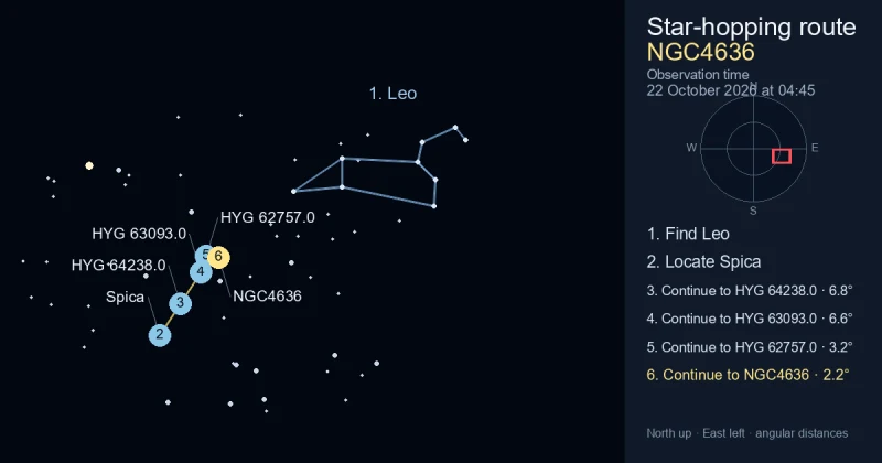How to find NGC4636 using Leo