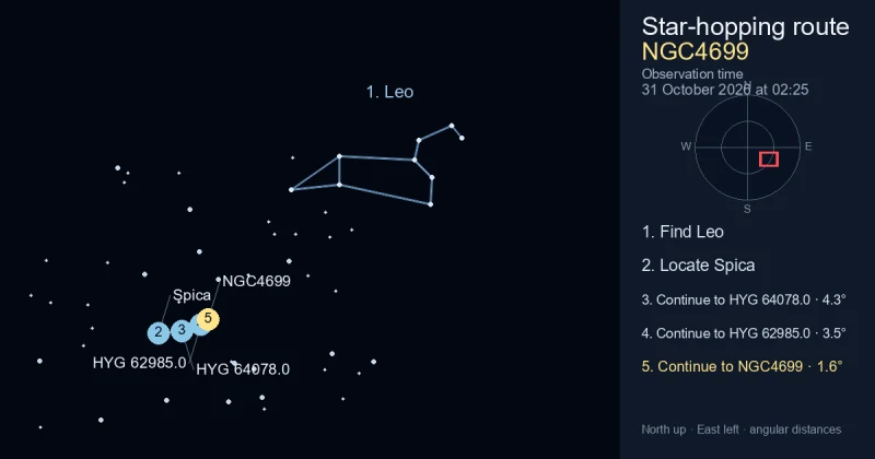 How to find NGC4699 using Leo