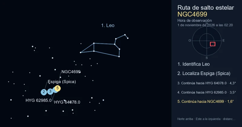 Cómo encontrar NGC4699 usando Leo