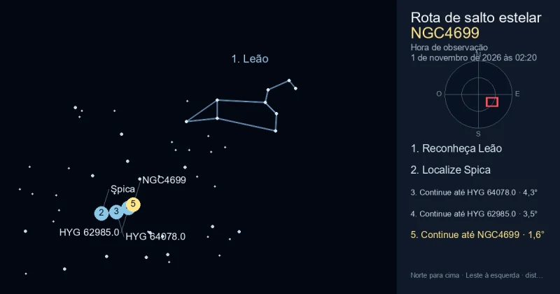 Como encontrar NGC4699 usando Leão