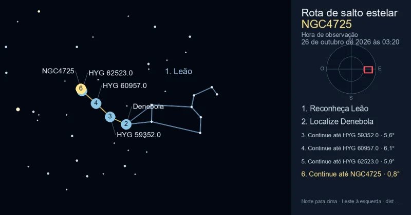 Como encontrar NGC4725 usando Leão